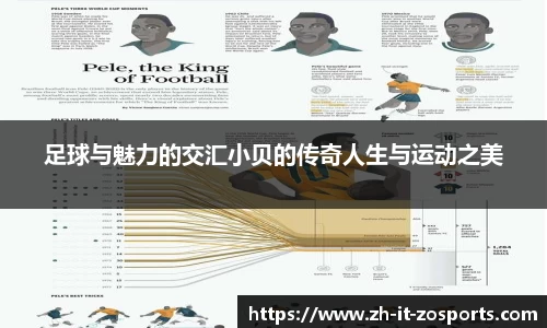 足球与魅力的交汇小贝的传奇人生与运动之美