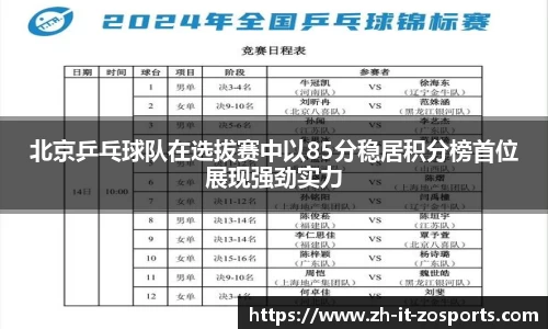 北京乒乓球队在选拔赛中以85分稳居积分榜首位展现强劲实力
