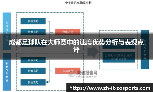 成都足球队在大师赛中的速度优势分析与表现点评