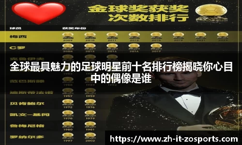 全球最具魅力的足球明星前十名排行榜揭晓你心目中的偶像是谁