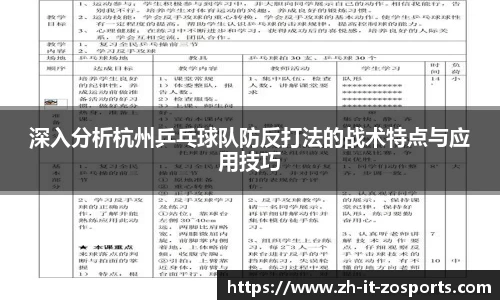 深入分析杭州乒乓球队防反打法的战术特点与应用技巧